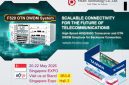 Asia Tech x Singapore - CommunicAsia 2026: FICER Transceivers and OTN DWDM Solution for Backbone Connection.