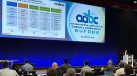 Molicel Capitalizes on Global Hybrid Surge, Unveiling Next-Gen Cell Technology